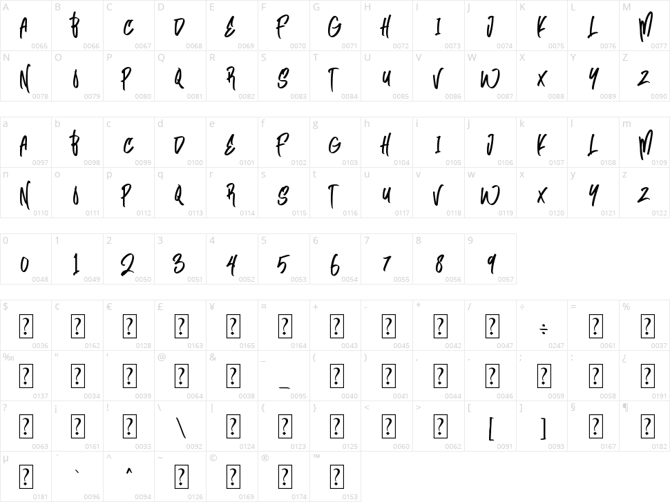 Wonder Gangs Character Map
