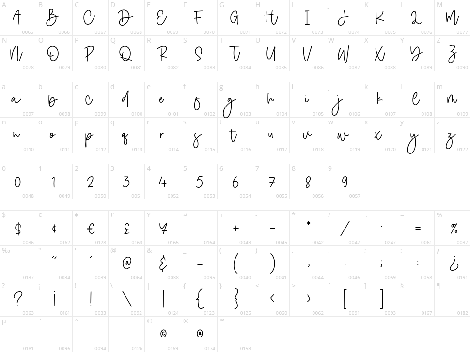 Wonder Jasmine Character Map