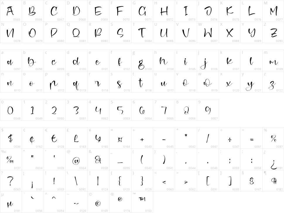 Wonder Justice Character Map