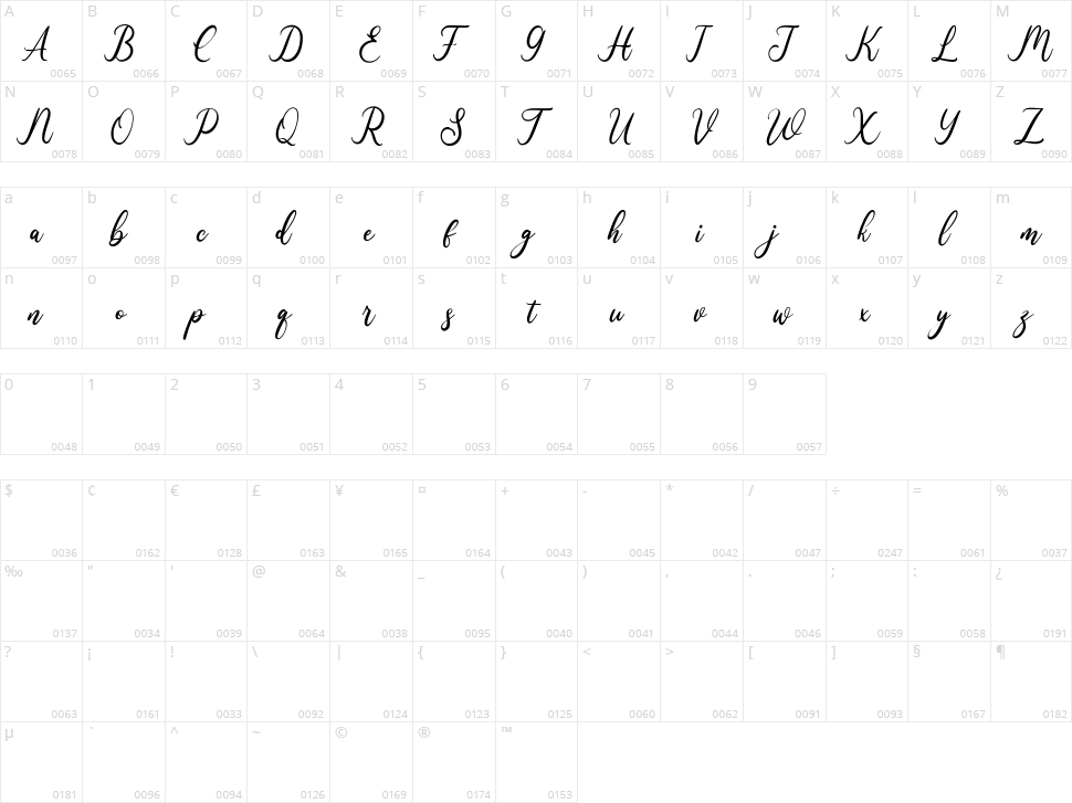 Wonder Villa Character Map