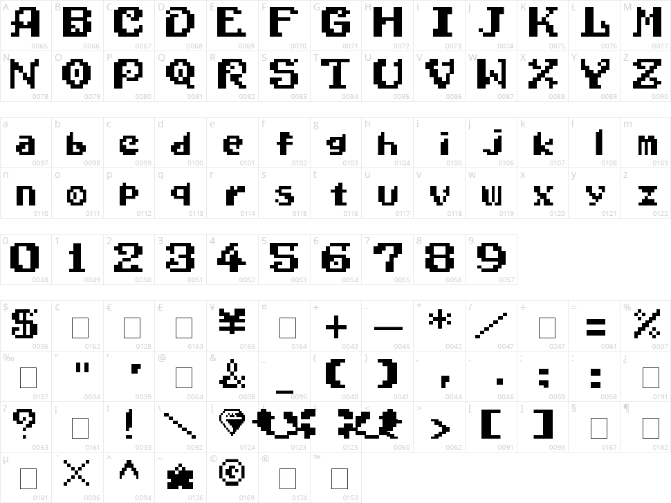 Wonder Boy In Monster World Character Map