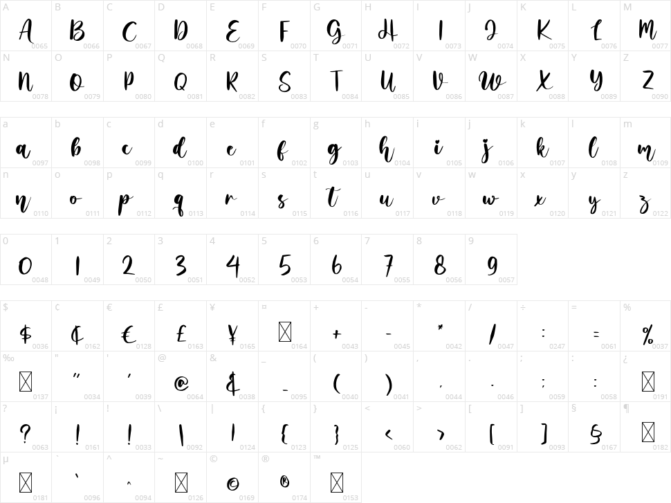 Wonder Character Map