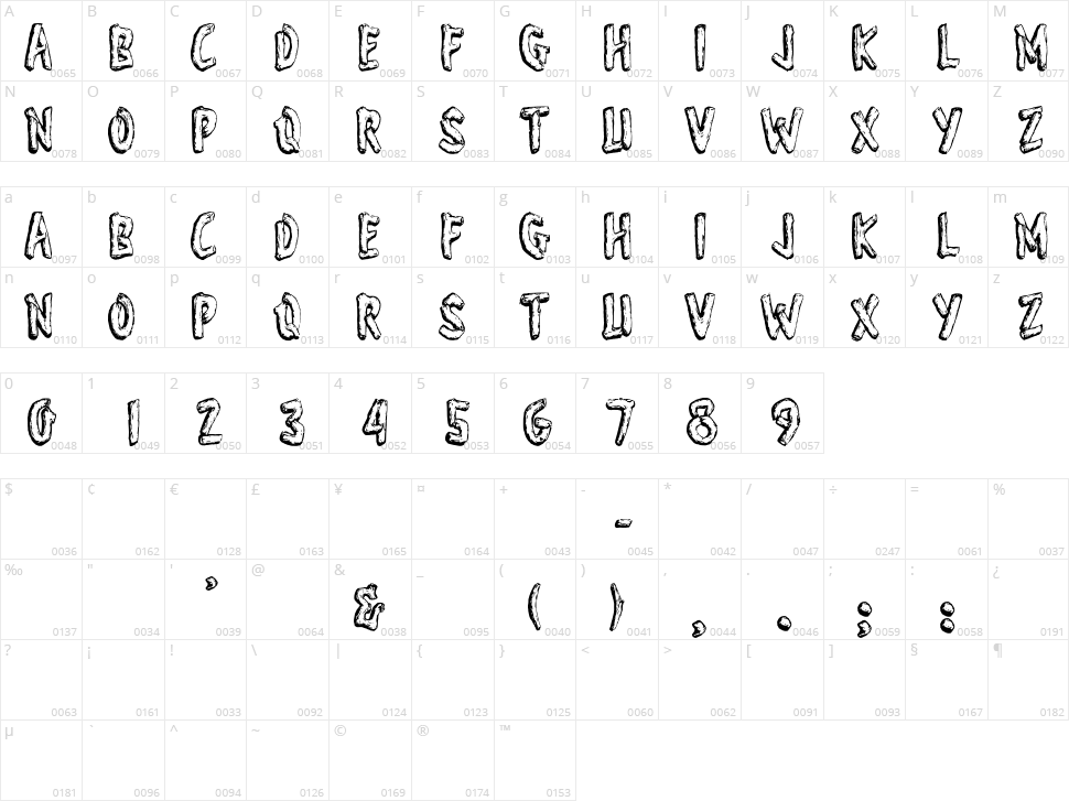 Wonder of Yosemite Character Map