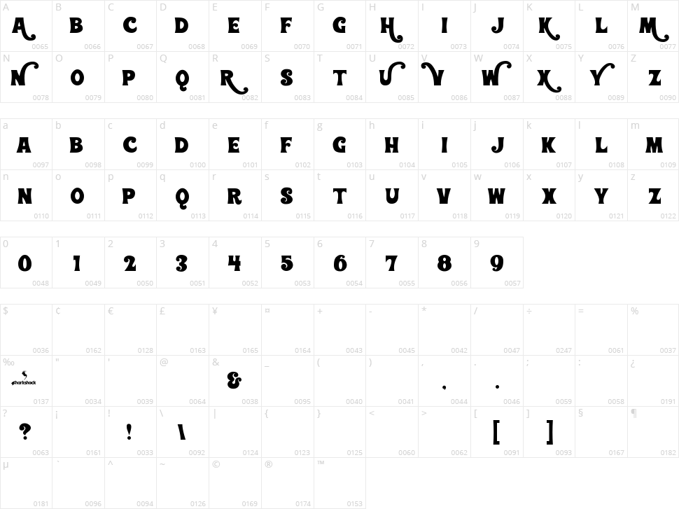 Wonderbar Character Map