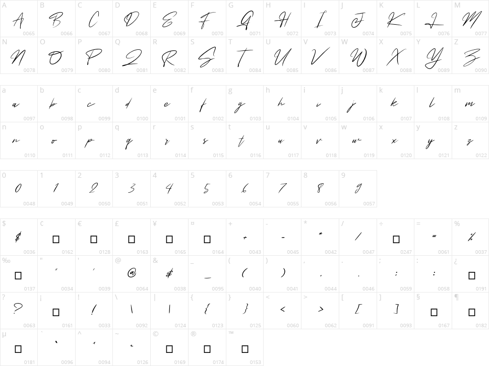 Wonderfill Character Map