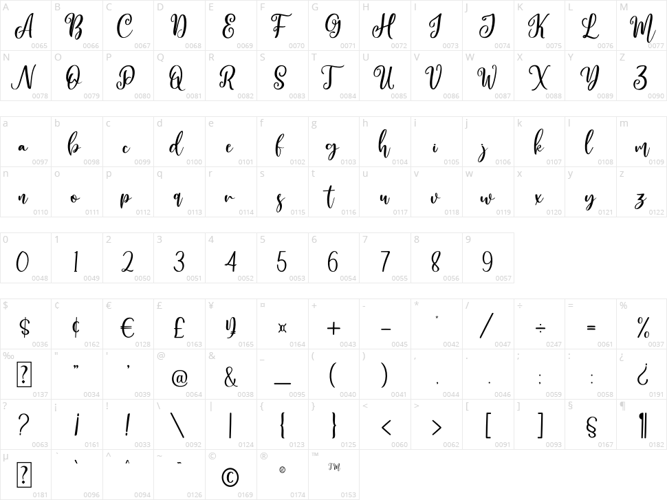Wonderful Christmas Character Map
