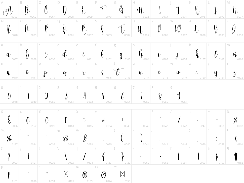 Wonderful Christmas Character Map