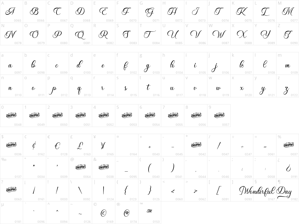 Wonderful Day Character Map