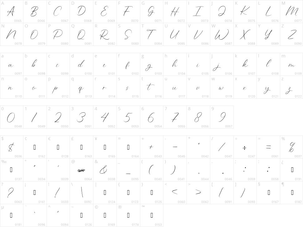 Wonderful Feather Character Map