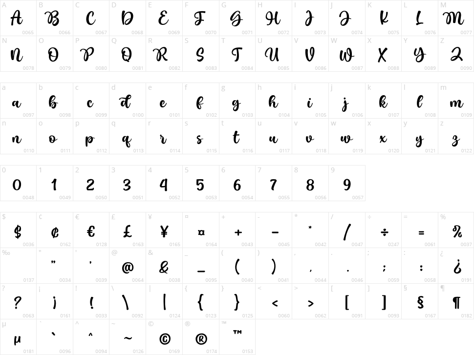 Wonderful Today Character Map