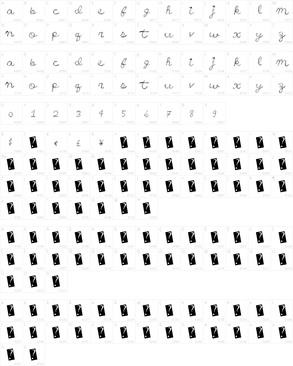 Wonderful Party Character Map