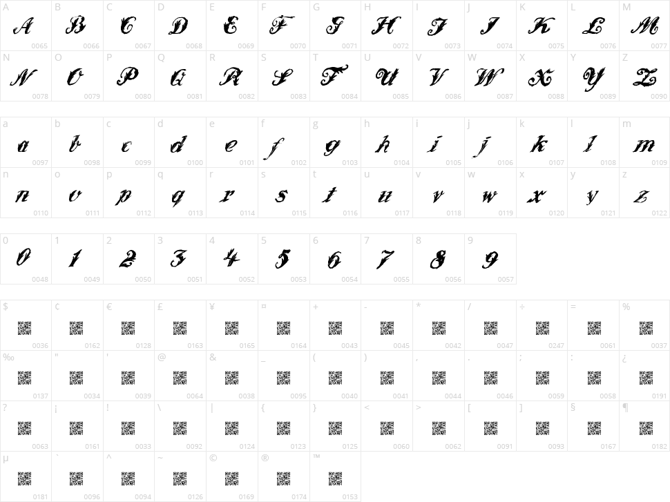 Wonder Ink Character Map