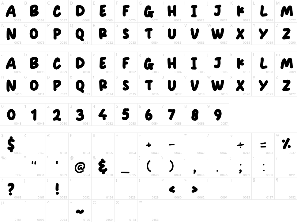 Wonderland Character Map