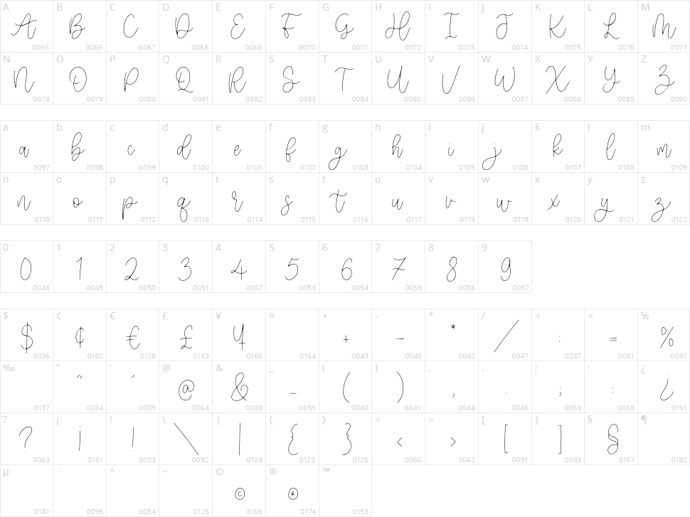 Wonderline Character Map