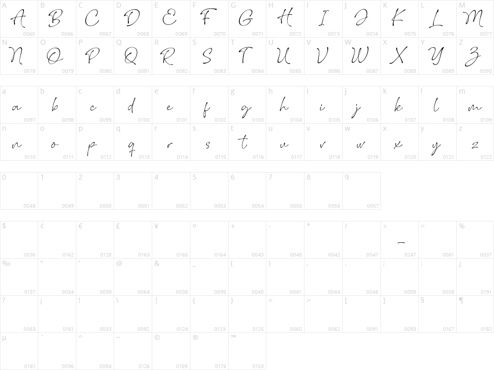 Wonderline Character Map