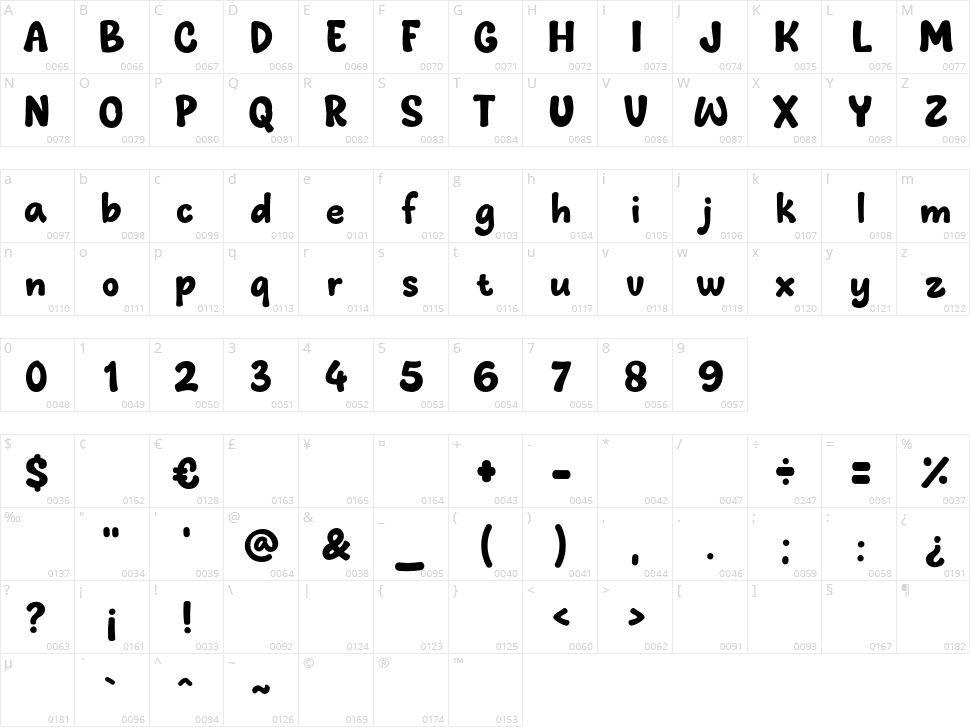 Wonderly Character Map