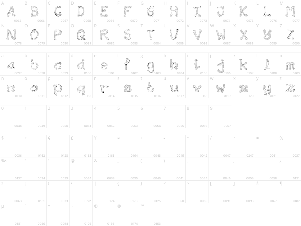 Wondermilk Character Map