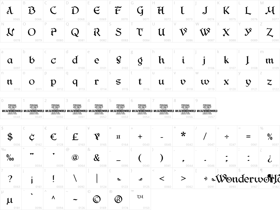 Wonderworld Character Map