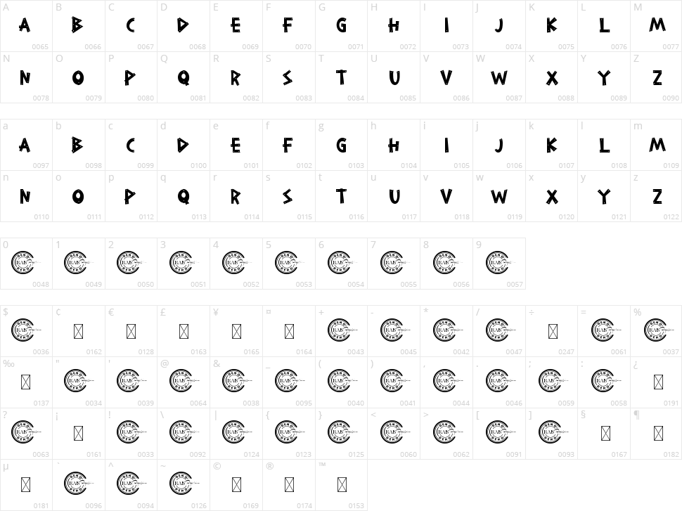 Wood Beads Character Map