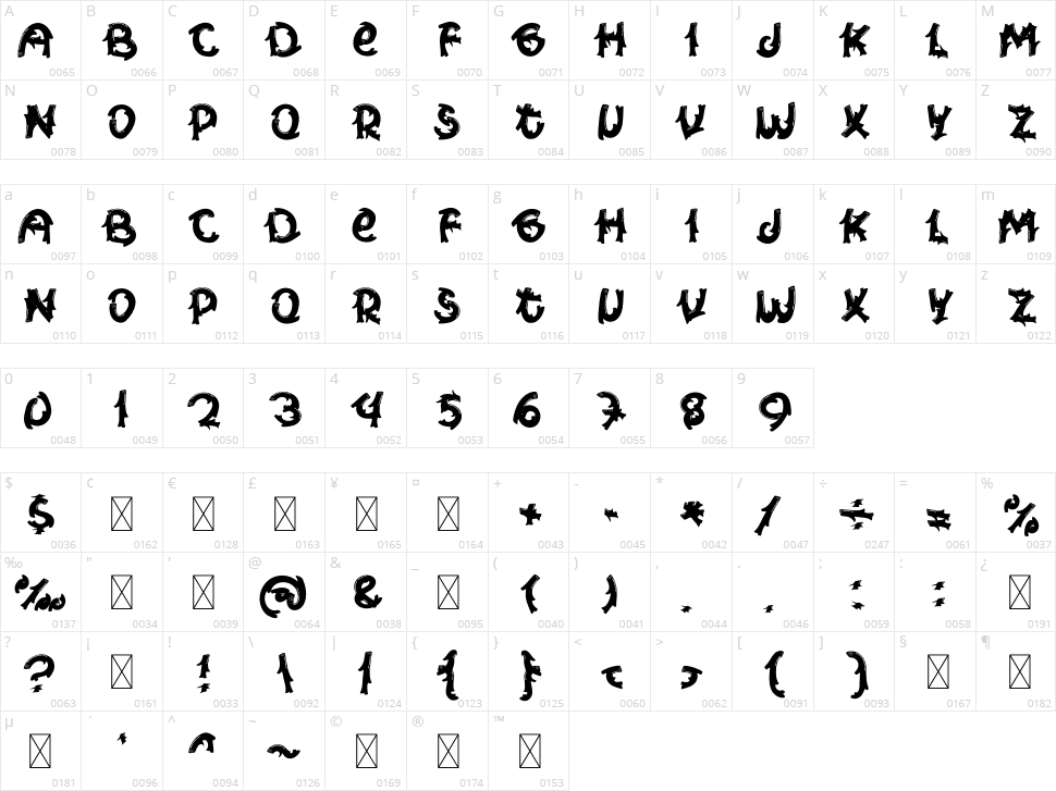 Wood Hotter Character Map