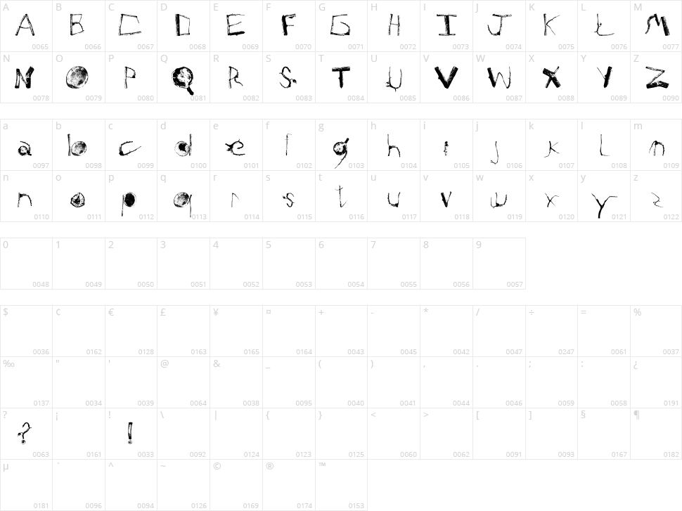 Wood is Good Character Map