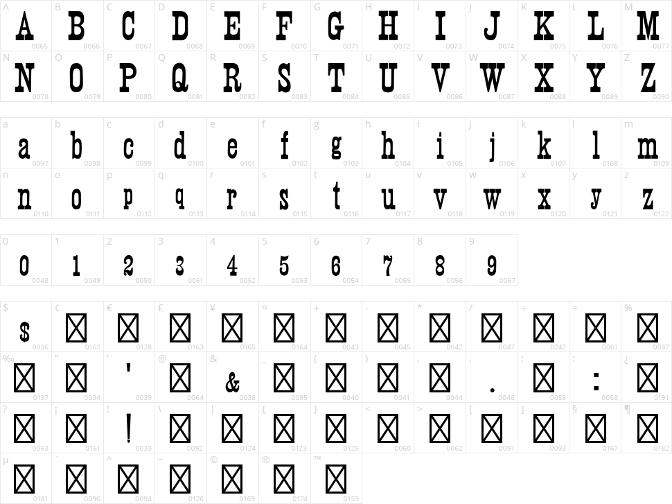 Wood Print Character Map