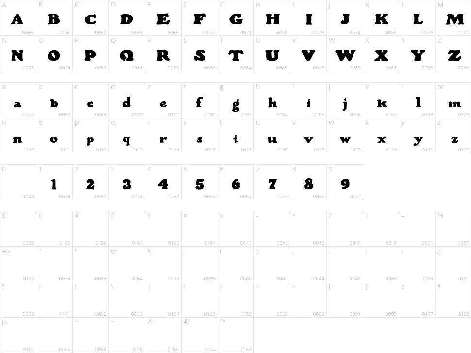 Wood Stevens Bold Character Map