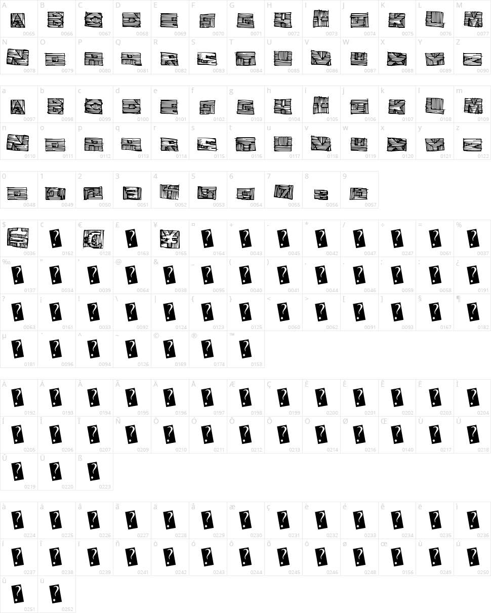 Woodblock Cutter Character Map