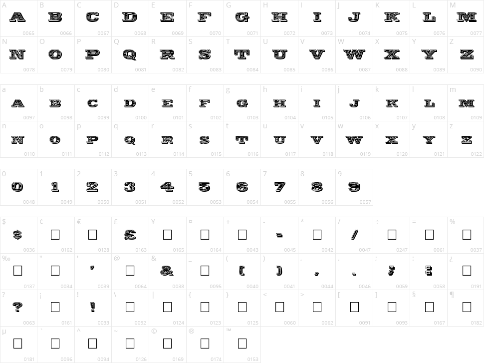 Woodcut Character Map