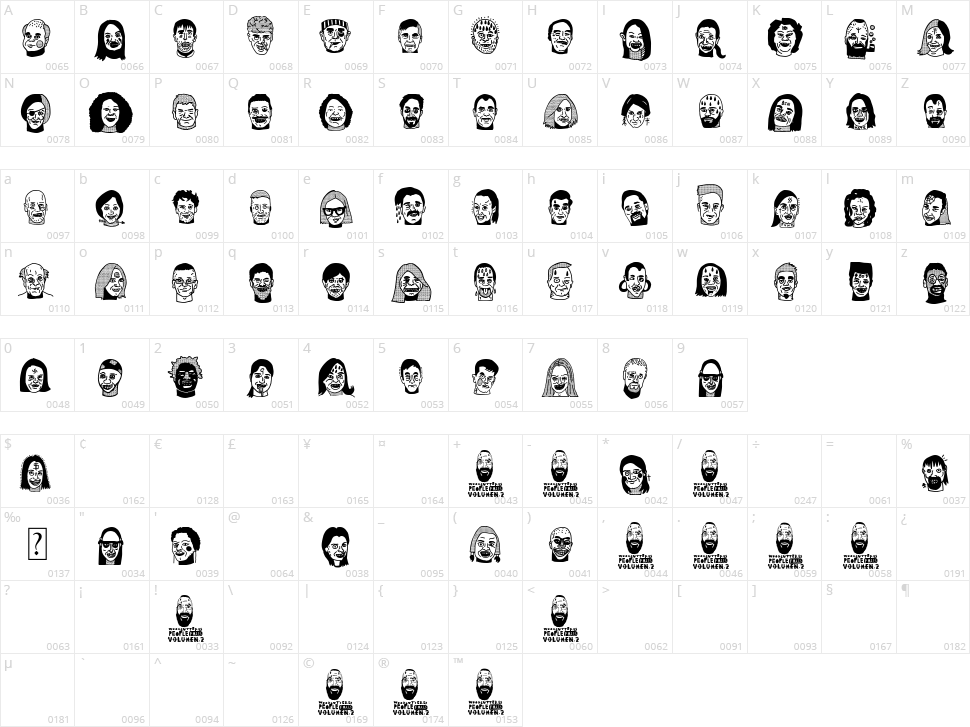 Woodcutter People Faces Vol.2 Character Map