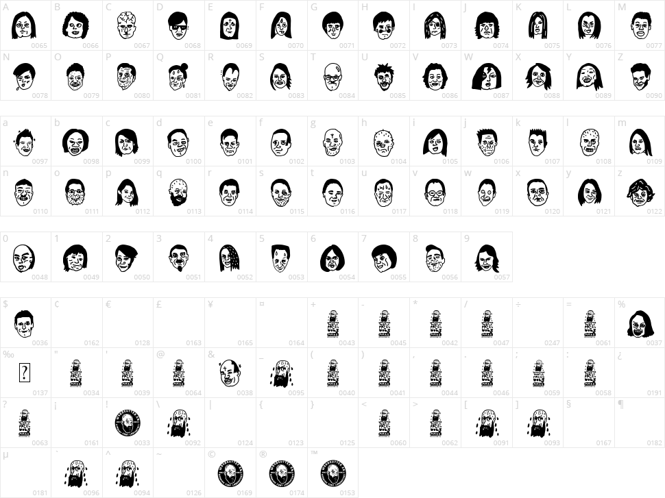 Woodcutter People Faces Vol3 Character Map