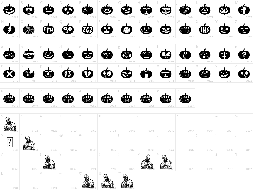 Woodcutter Pumpkins Character Map