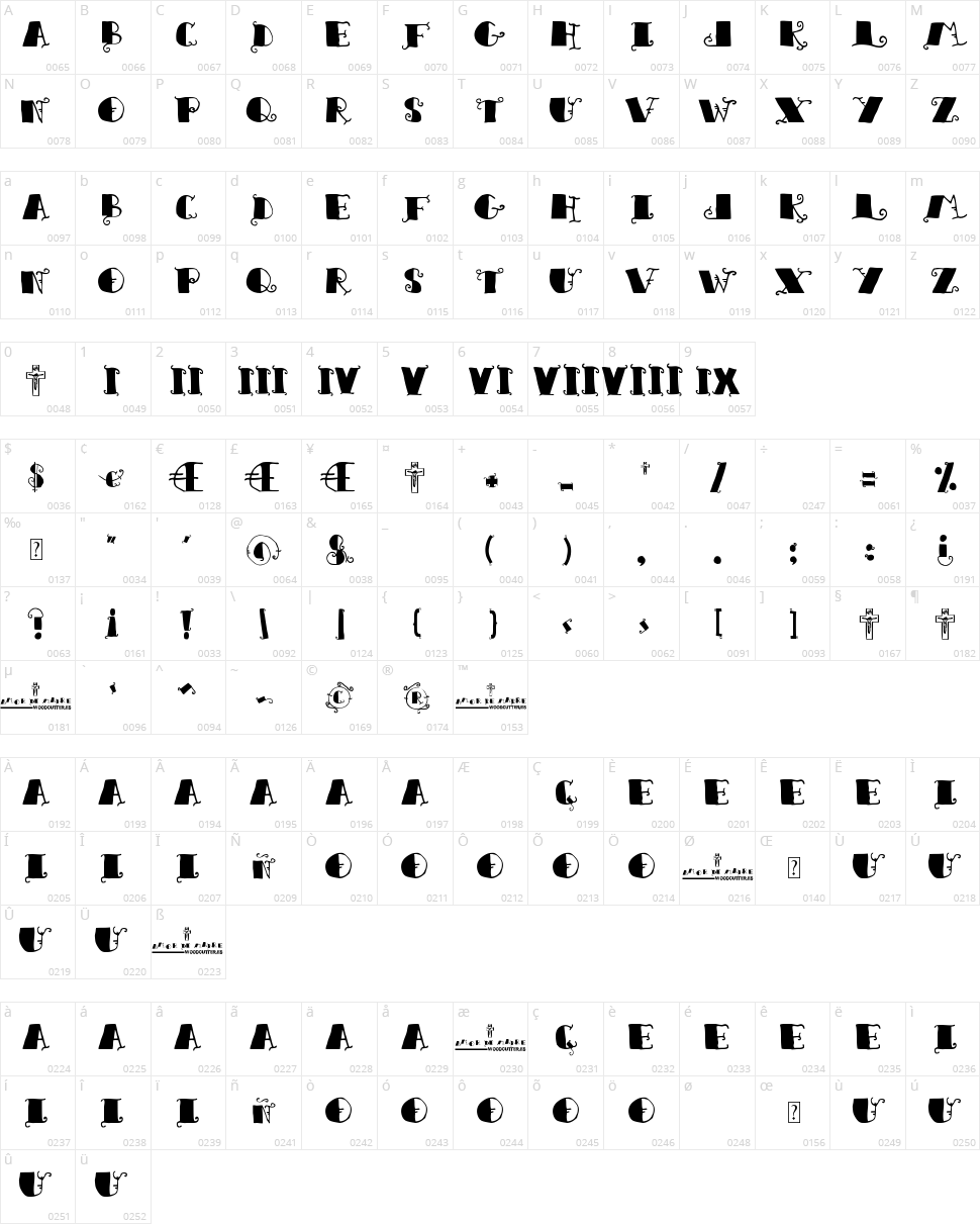 Woodcutter Amor de Madre Character Map