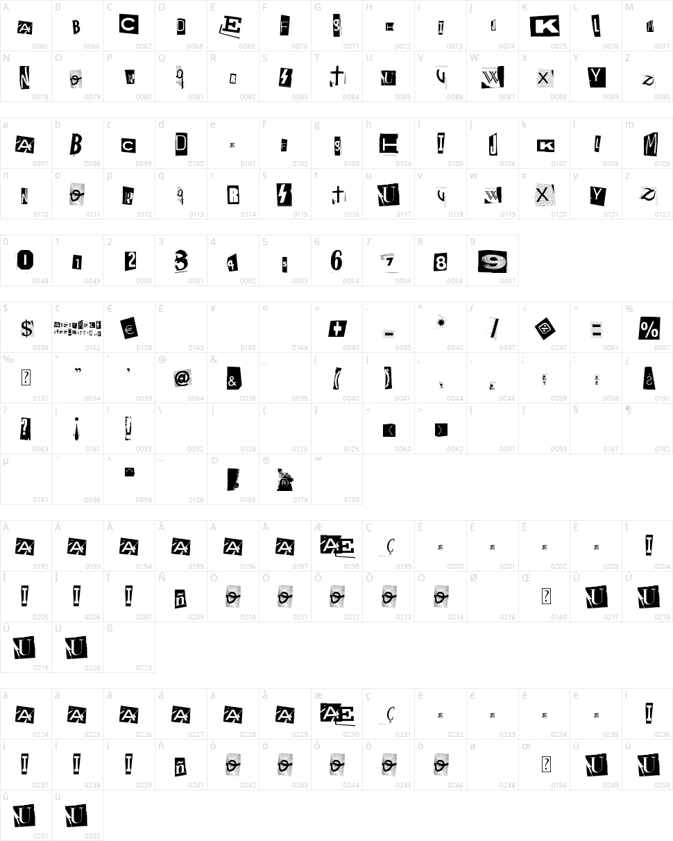 Woodcutter Anonymous Character Map