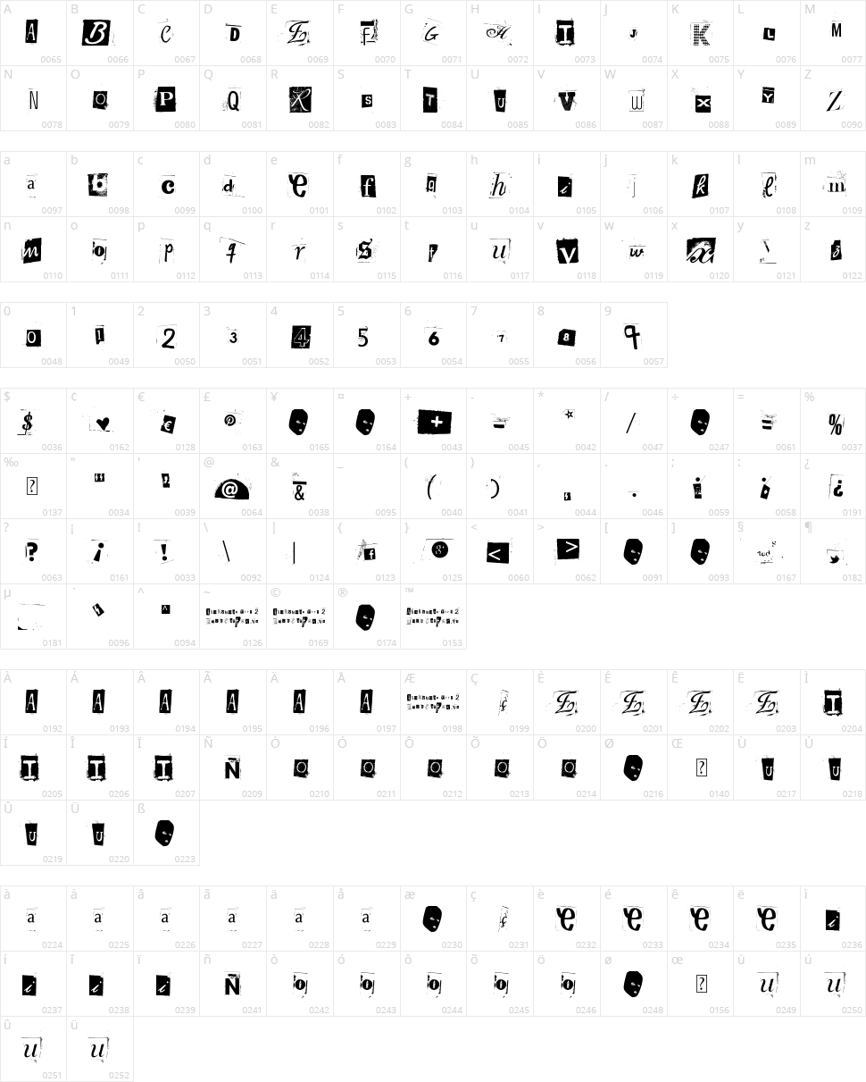Woodcutter Anonymous part 2 Character Map