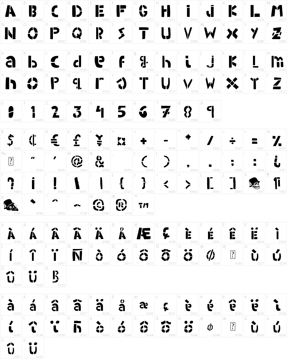 Woodcutter Army (stencil) Character Map