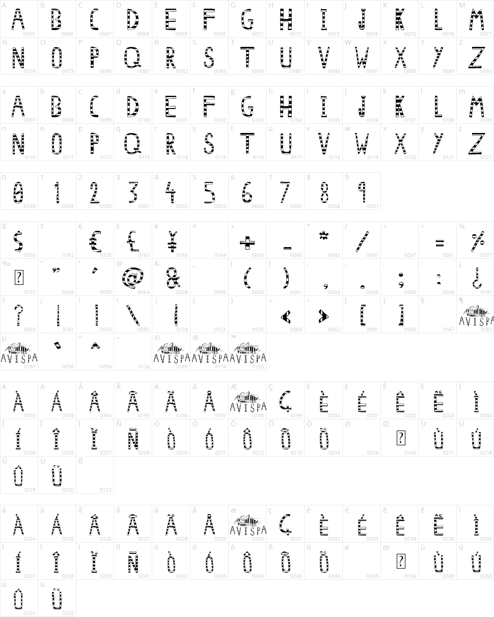 Woodcutter Avispa Character Map