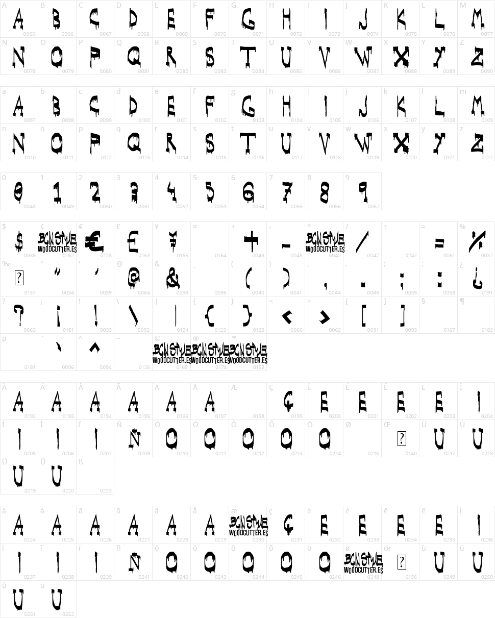 Woodcutter BCN Style Character Map