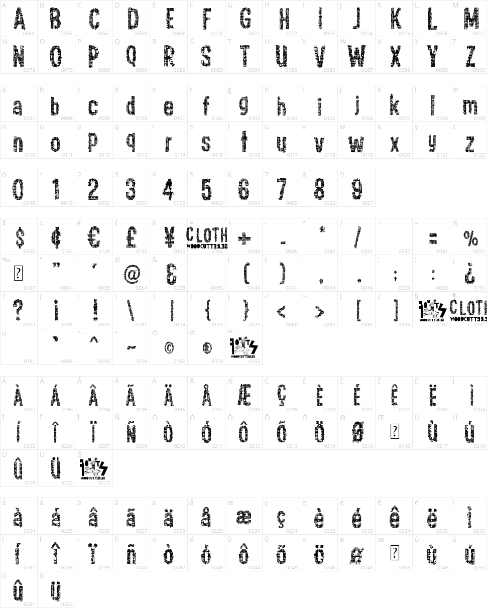 Woodcutter Cloth Character Map