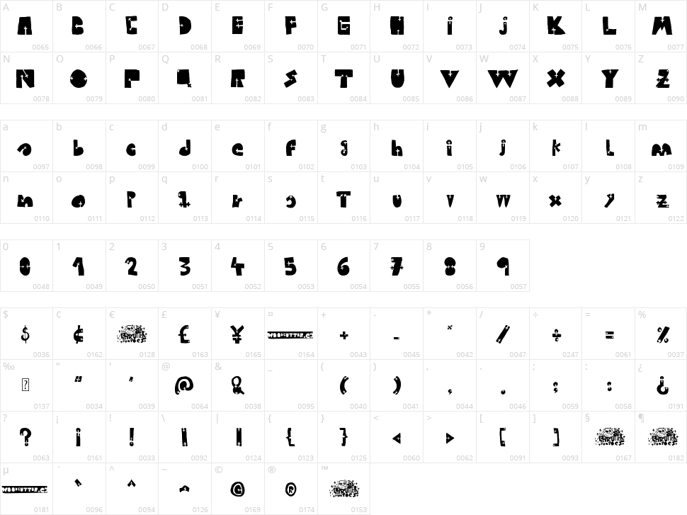 Woodcutter Cross Character Map