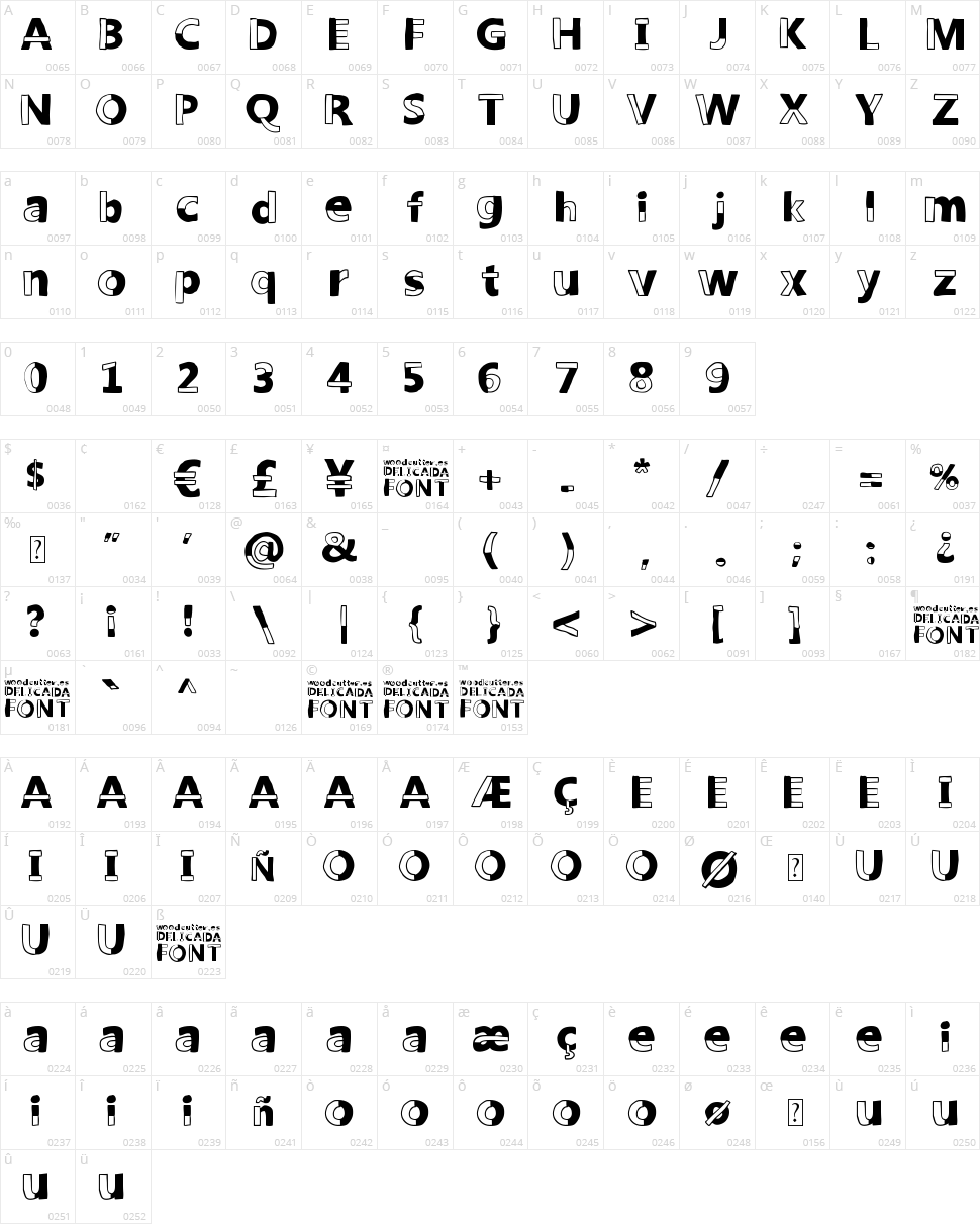 Woodcutter Delicada Character Map