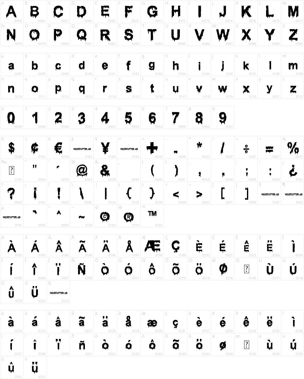 Woodcutter Dripping Classic Font Character Map