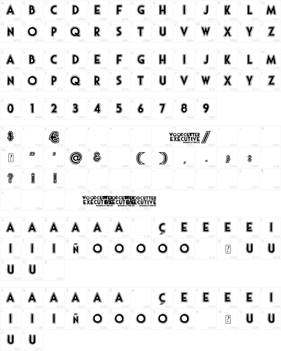 Woodcutter Executive Character Map