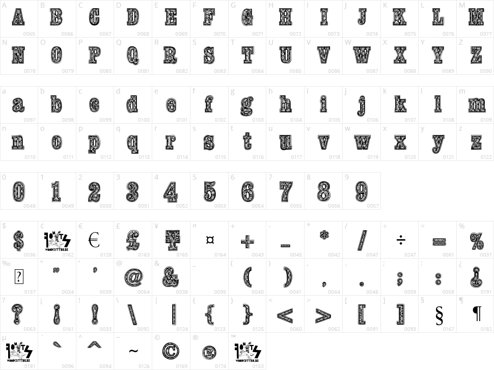 Woodcutter Fontana Character Map