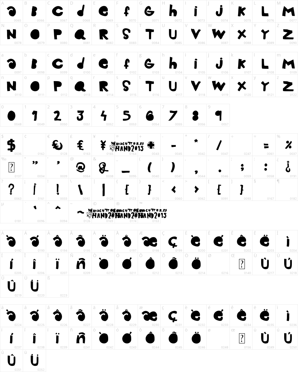 Woodcutter Hand 2015 Character Map