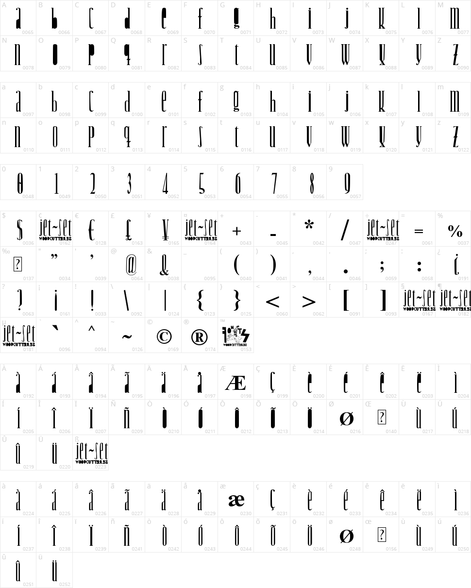 Woodcutter Jet-Set Character Map