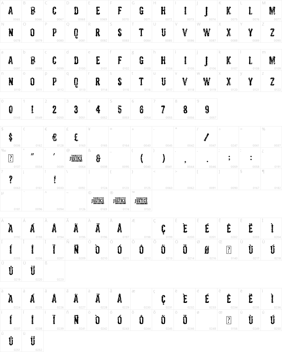 Woodcutter Justice Character Map