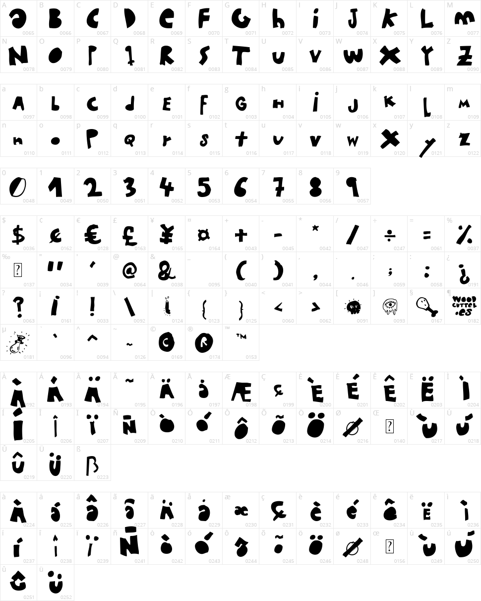 Woodcutter MMXII Character Map