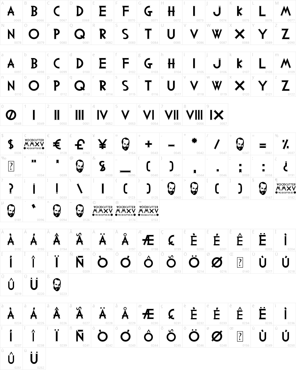 Woodcutter MMXV Character Map