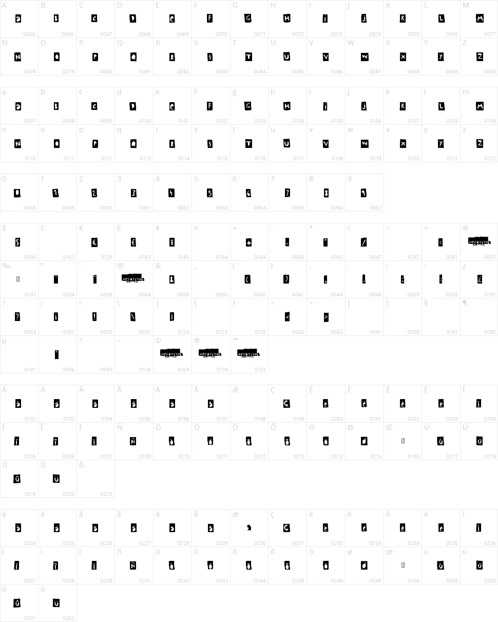 Woodcutter Negative Character Map